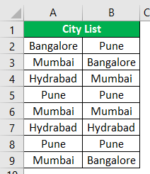 Excel Commands Example 6