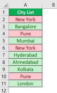 Excel Formatting Text Example 2.11