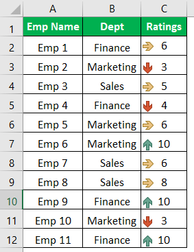Excel Icon Sets Example 1-9
