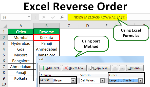 Reverse Data In Excel Chart