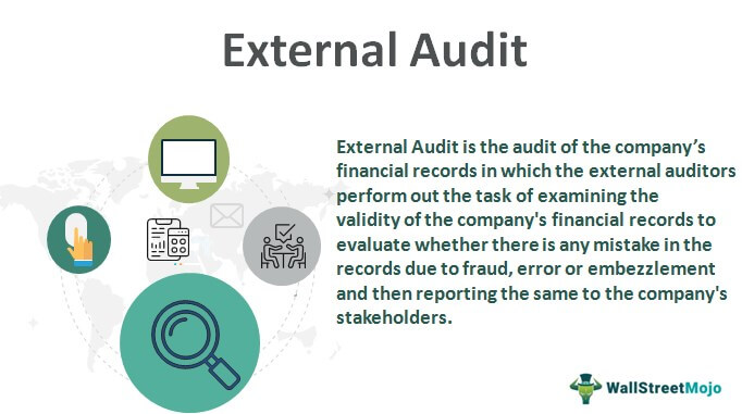 External-Audit