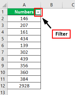 Features of MS Excel Example 0.10