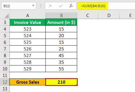 Gross Sales Formula Example 1.2