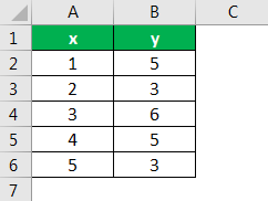 Least Squares Regression Excel 1.1