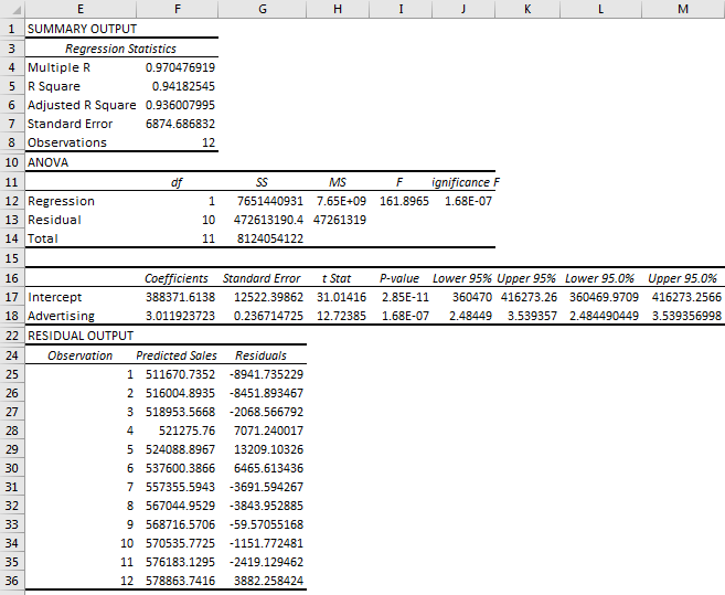 Linear Regression Example 1.8