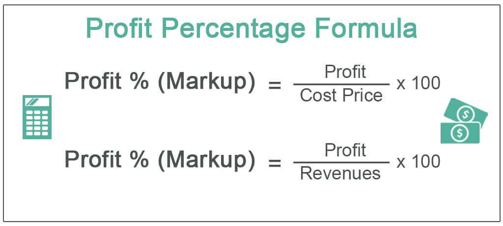Profit-Percentage-Formula