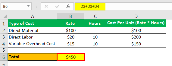 Standard Cost Example 1.1png