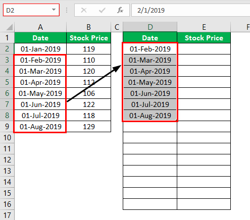 Step Chart Excel Without Date