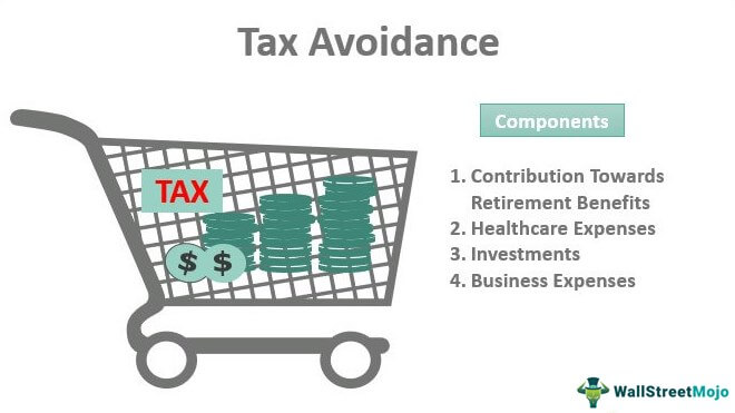 Tax-Avoidance