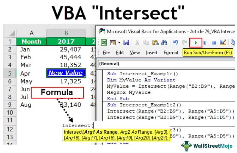 Vba Intersect Examples Of Intersect In Excel Vba Methods 1245