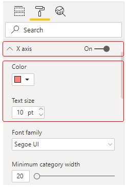 Changes in font size of X-Axis