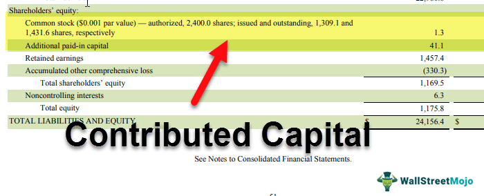 Contributed-Capital