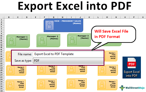 pdf export xls