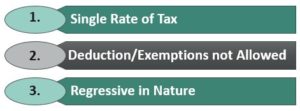 flat tax definition