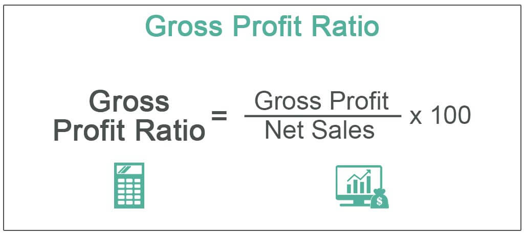 Gross-Profit-Ratio
