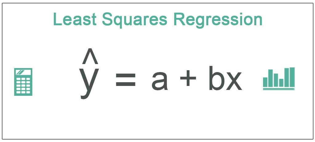 Least-Squares-Regression-Formula
