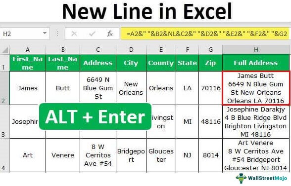 How to Start a New Line in Excel Cell (Using Top 3 Methods)