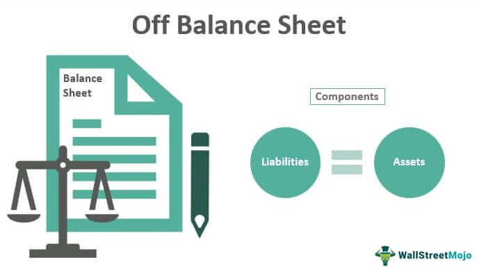 Off-Balance-Sheet