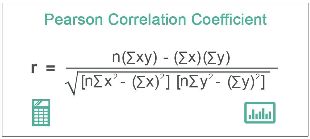 esconder No hagas partido Republicano Pearson Correlation Coefficient - What's It, Formula, Example