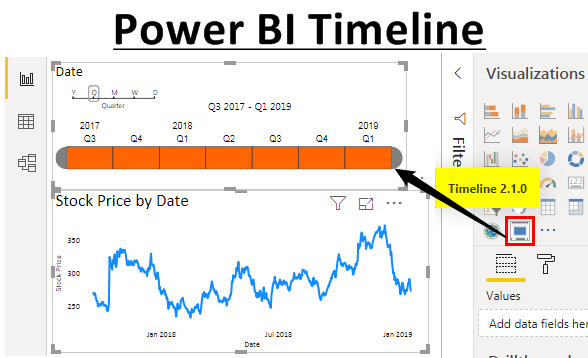 Power Bi Line Chart Date