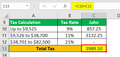 Progressive Tax Example 2.5