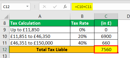 Progressive Tax Example 4.3