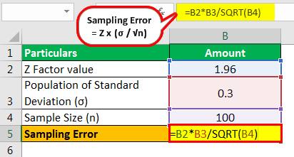Sampling Error Formula Example 1.1
