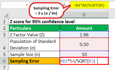Sampling Error Formula Example 2.1