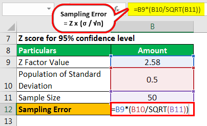 Sampling Error Formula Example 2.4