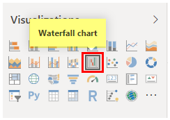 Select Waterfall Chart