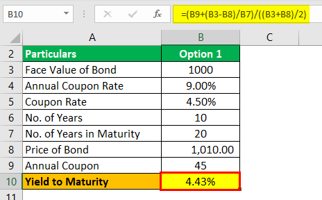 Yield To Maturity Formula Step By Step Calculation With Examples