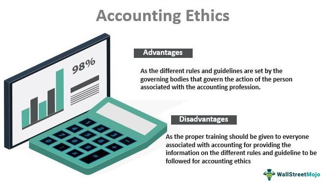 Accounting-Ethics.jpg