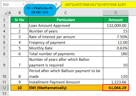 Balloon Mortgage Calculator Example 1