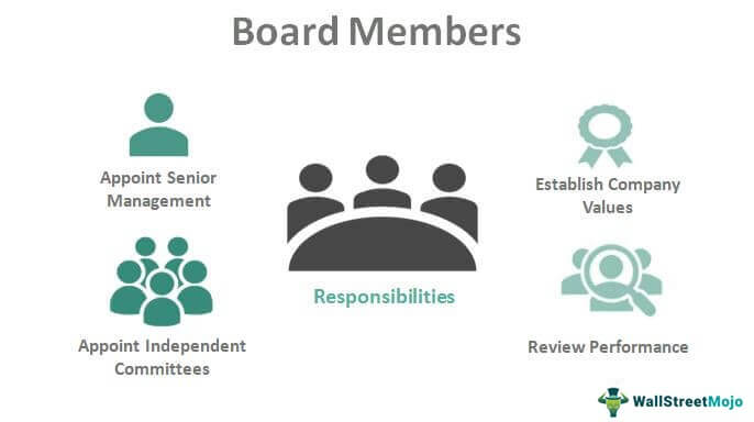 Board-Members.jpg