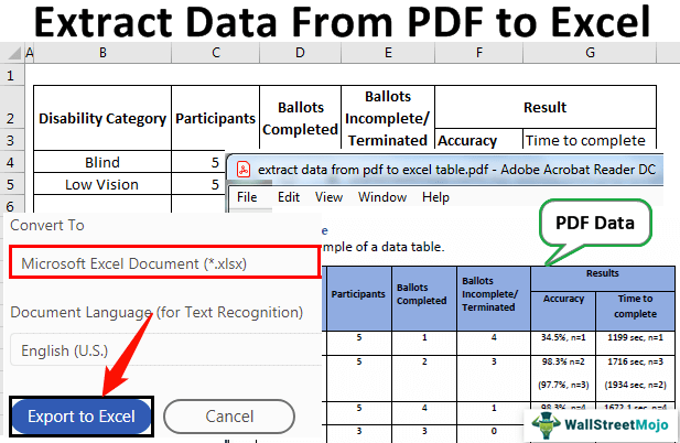 Pdf to excel