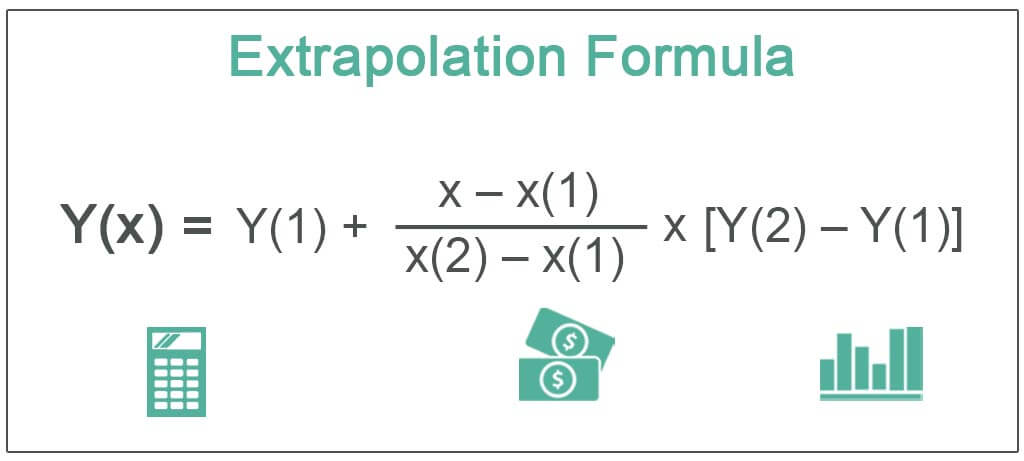 Extrapolation-Formula