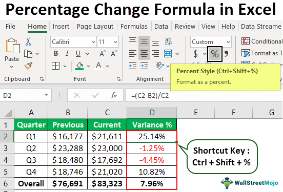 Percentage-Change-Formula-in-Excel.png