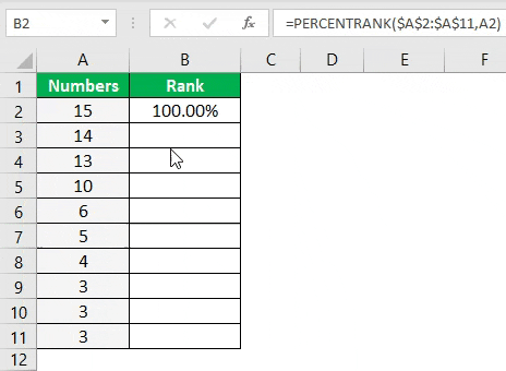 Percentrank Excel gif