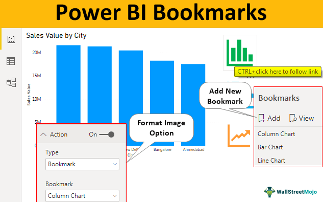 Power-BI-Bookmarks