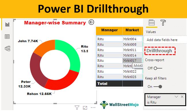 Power-BI-Drillthrough-1.png