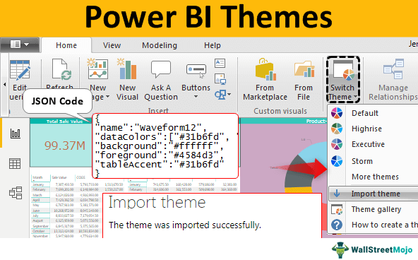 Power-Bi-Themes