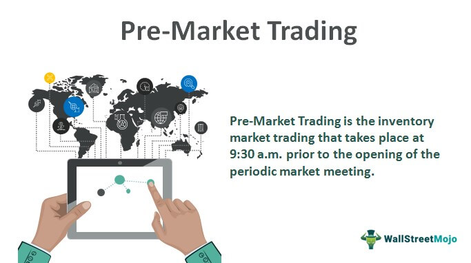 Pre-Market Trading