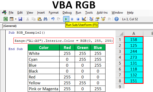 Vba Rgb How To Set Color Of Interior Cell Using Rgb Function