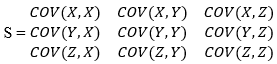 3 Dimensional Covariance