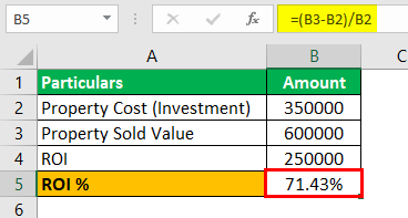 Calculating Investment Return in Excel Example 1.4