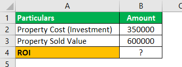 Calculating Investment Return in Excel Example 1