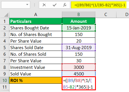 Calculating Investment Return in Excel Example 3