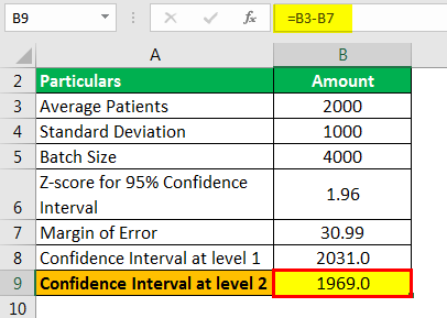 Confidence Interval Formula Example 2.5