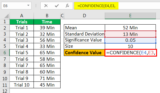 Confidence Interval In Excel Example 1.7