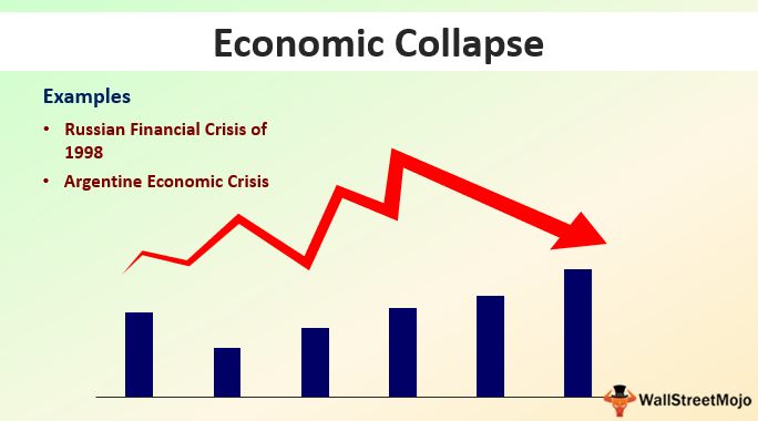 What will happen if the economy collapses